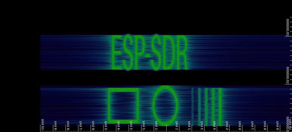 Иллюстрация ESP-SDR из публикации Hackaday.