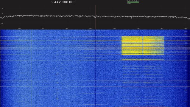 Спектр, принятый Wi‑Fi-адаптером через экспериментальный SDR-драйвер. Изображение из материала Hackaday.